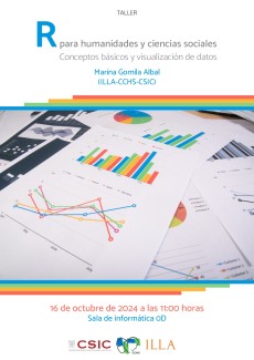 R para humanidades y ciencias sociales. Conceptos básicos y visualización de datos